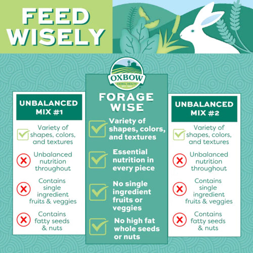 Oxbow Animal Health Forage Wise Adult Rabbit Food (4 LB)