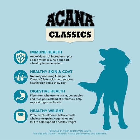 ACANA Classics Salmon and Barley Recipe Dry Dog Food (22.5 LB)