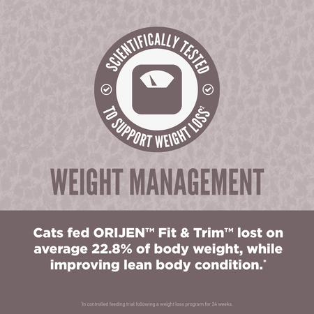 ORIJEN Fit & Trim™ Dry Cat Food